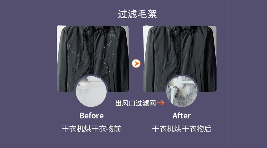 衣服護理技巧：衣物沾滿紙絮、寵物毛絮！如何輕松解決