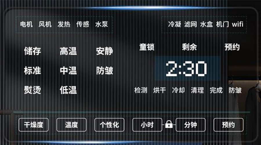 冷凝衣物烘干機(jī)擁有獨(dú)立大屏，實(shí)現(xiàn)智能快速烘干！