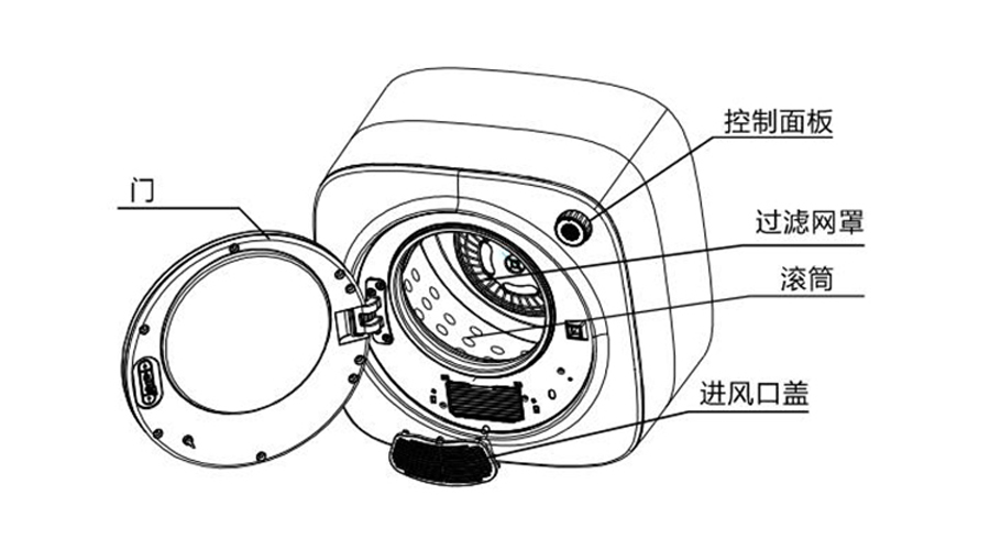 小型烘干機的內部結構和工作原理是什么？