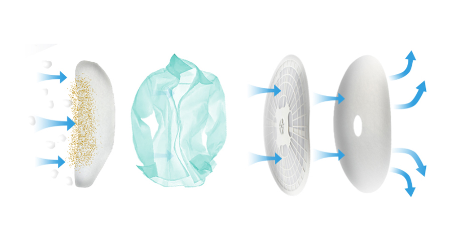 圖解！家用衣物烘干機的進出風(fēng)口工作原理